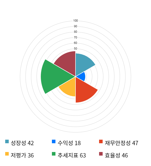 KH바텍, 전일 대비 약 6% 하락한 9,230원