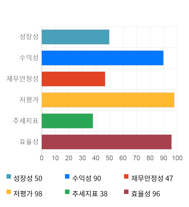 예림당, 전일 대비 약 5% 하락한 4,715원