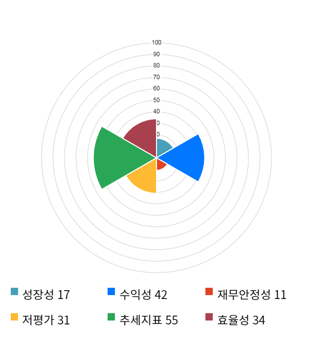 AP시스템, 전일 대비 약 9% 하락한 22,950원