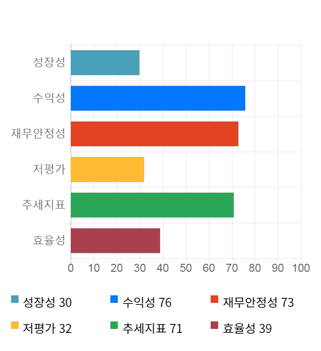 아이쓰리시스템, 12% 급등... 전일 보다 2,250원 상승한 21,450원