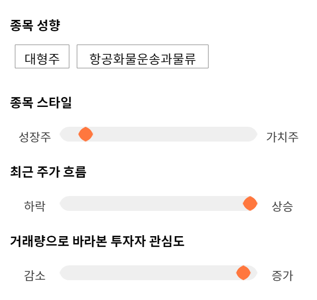 국보, 전일 대비 약 6% 하락한 6,320원