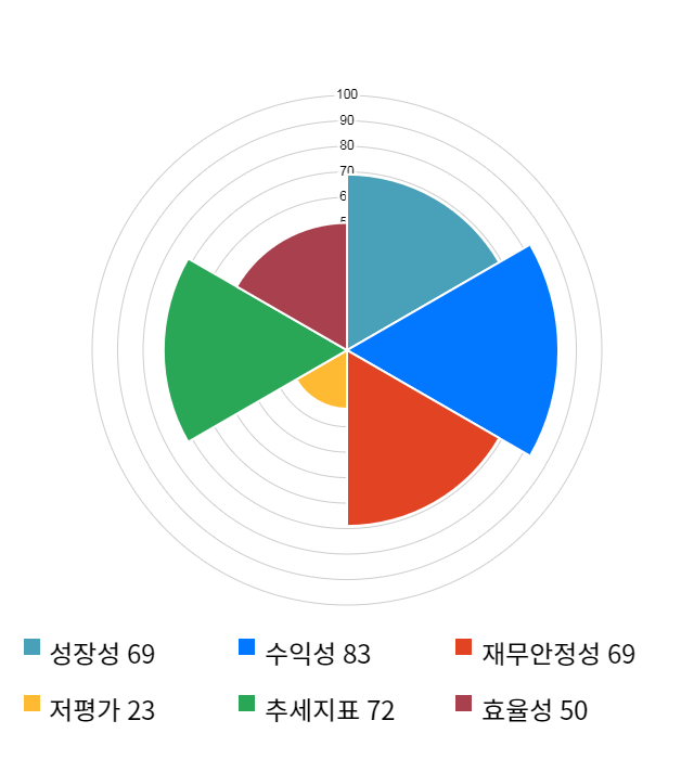 한스바이오메드, 전일 대비 약 4% 하락한 23,650원