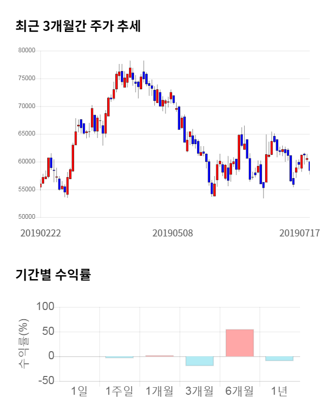 이오테크닉스, 23% 급등... 전일 보다 13,400원 상승한 71,800원