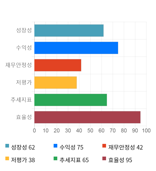 NHN한국사이버결제, 전일 대비 약 9% 상승한 18,850원