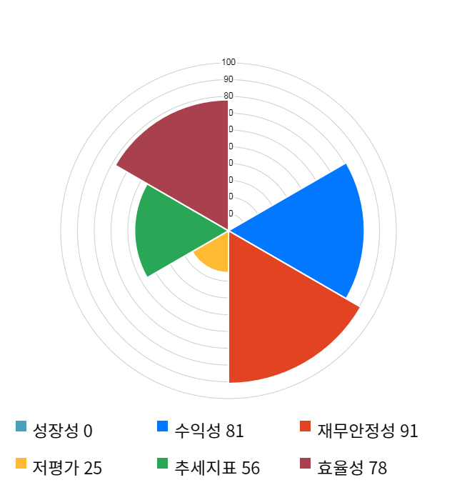 세종메디칼, 전일 대비 약 4% 하락한 12,350원