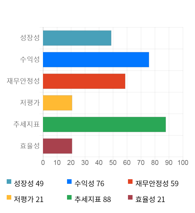 일진다이아, 전일 대비 약 8% 하락한 34,700원