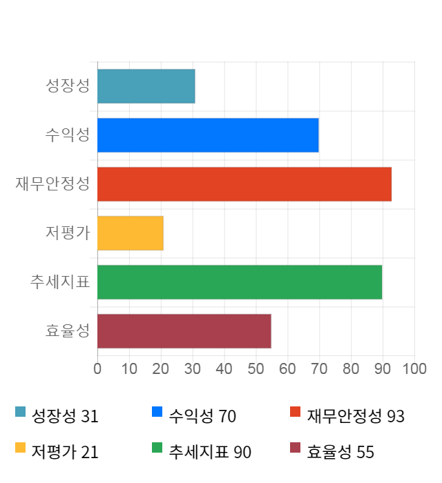 덕산네오룩스, 전일 대비 약 5% 하락한 17,400원