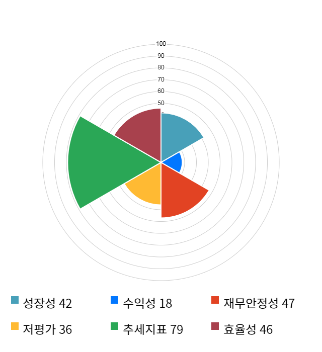 KH바텍, 전일 대비 약 9% 하락한 8,890원