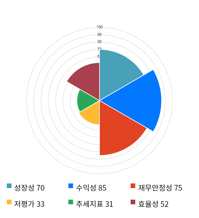 휴메딕스, 전일 대비 약 4% 하락한 21,250원