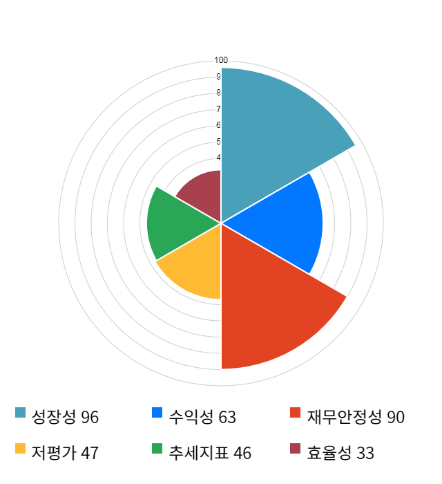 씨티케이코스메틱스, 전일 대비 약 7% 하락한 17,950원