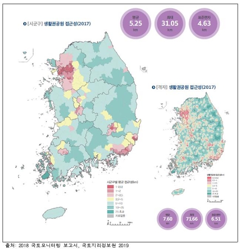 국민 절반 수도권 거주…영유아 89% '어린이집 걸어 10분 거리'