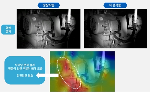 기계 설비 고장 알아채는 인공지능 '매의 눈' 등장