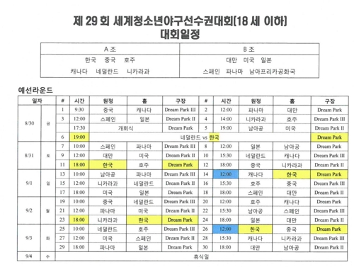 한국, 8월 세계청소년야구선수권서 네덜란드와 첫판 격돌