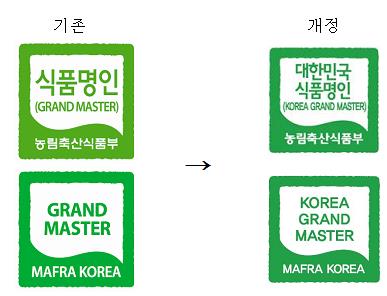 '식품명인'→'대한민국 식품명인' 용어 개정