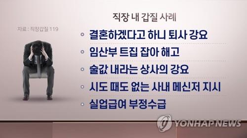 '직장내 괴롭힘 금지법' 임박…대기업, 취업규칙 개정 마무리