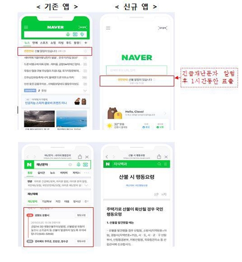 "긴급재난문자·대피소 위치, 네이버에서도 확인하세요"