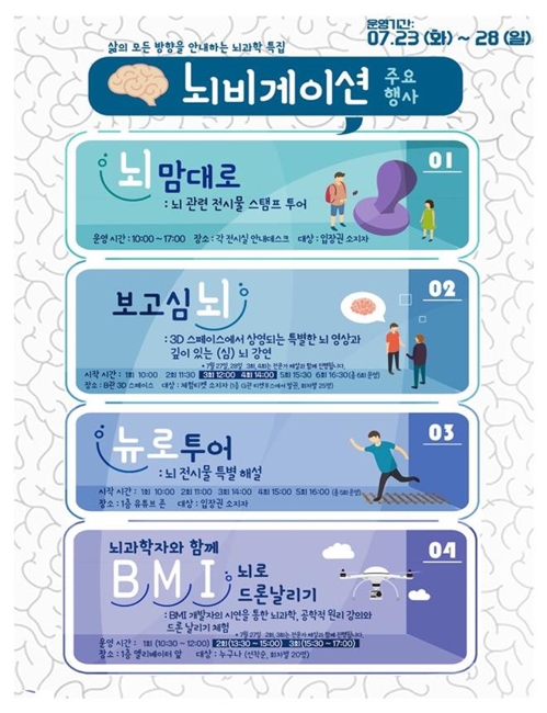 [게시판] 서울시립과학관, 7월 뇌과학 강연 '뇌플릭스'