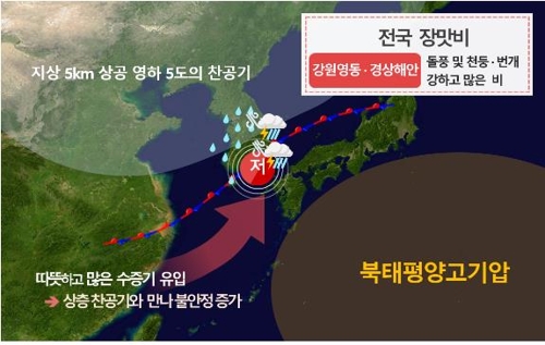 10∼11일 전국 장맛비…강원 영동엔 최고 200㎜ 이상 폭우