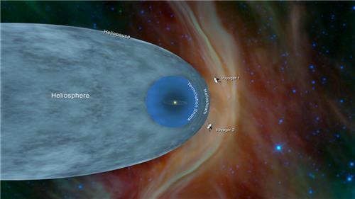 인류 최장수 탐사선 보이저호 성간우주서 수명연장 '안간힘'