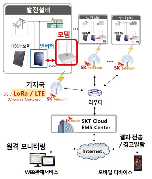 '택시동승 중개 앱' 허용…서울 특정지역 심야시간만 한정