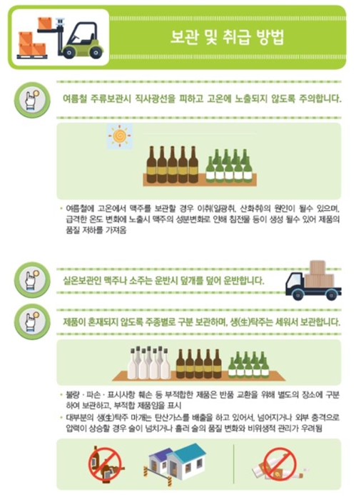 "맥주는 직사광선 피하고, 생탁주는 세워서 냉장 보관해야"