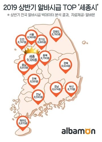 전국 알바 시급 평균 8881원…서울은 시급 2위, 1위는?