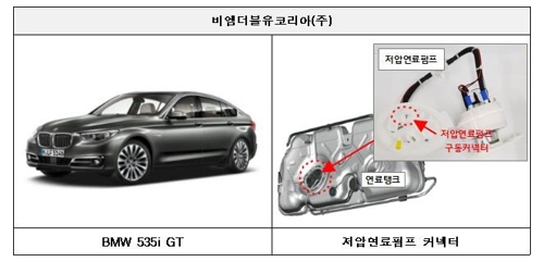 제네시스 EQ900 화재 가능성 '리콜'…컨티넨탈, 문 열릴 우려