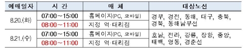 추석 열차승차권 8월 20∼21일 예매