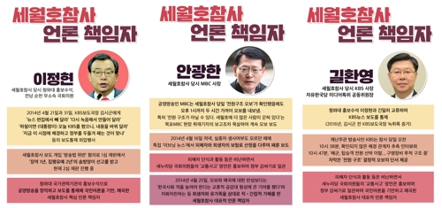 "'세월호 보도참사' 책임자 3인방 이정현·안광한·길환영"