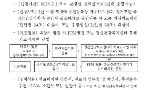 경기도, 정신과 진료비 최대 40만원 지원…'마음건강케어' 추진