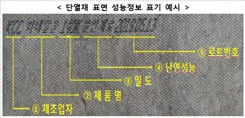 방화문·단열재 관리 엄격해진다…'품질관리서' 의무화