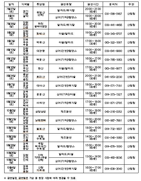 "올여름엔 숲으로 뮤지컬 보러 떠나볼까"