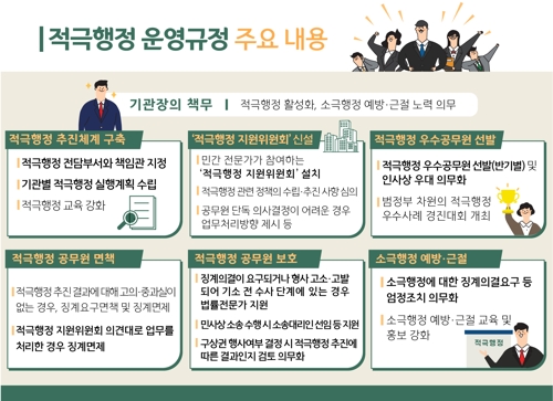 공무원 복지부동 문화 바꾼다…기관별 '적극행정 지원위' 신설