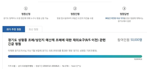 경기도 청원게시판 첫 답변요건 충족…"성평등 조례 재의 요구"