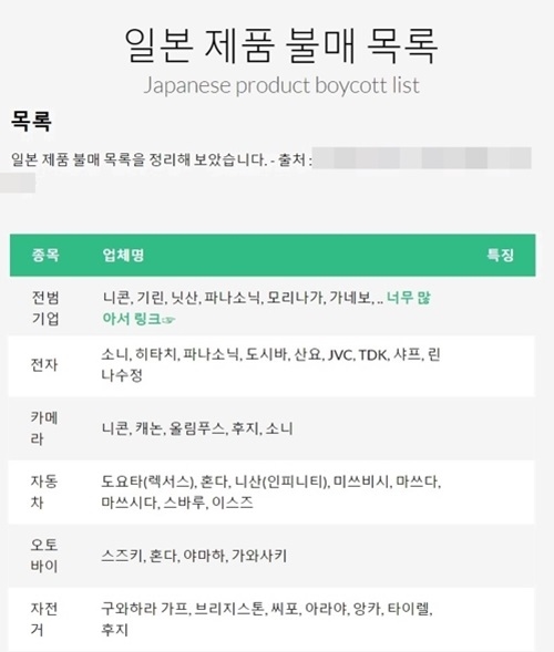 "한국 수출 규제" 일본 보복 조치에 누리꾼 뿔났다…日제품 불매운동