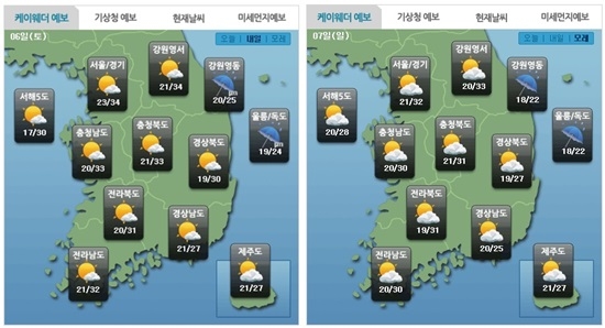 [주말날씨] 전국 곳곳 `찜통더위`…영동 비 오고 선선