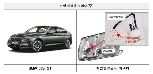 제네시스·BMW·포드 등 1만800여대 자발적 리콜