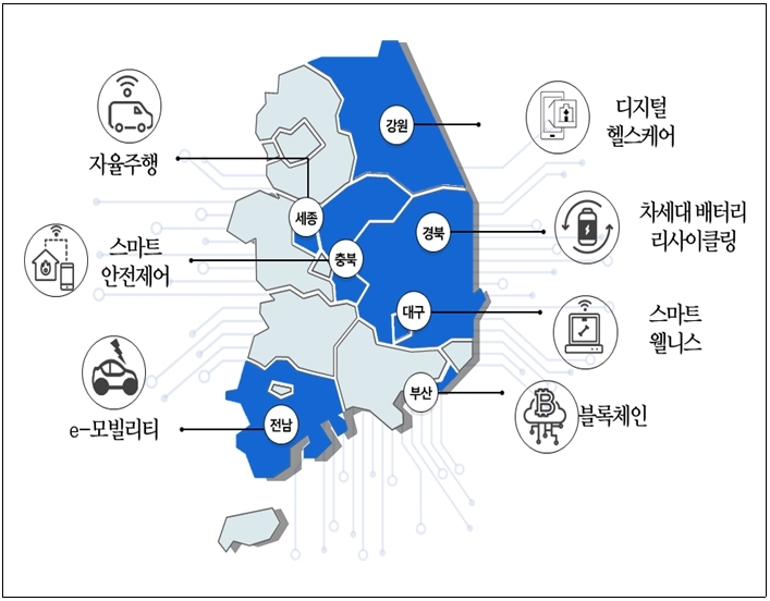 "강원도에서 원격의료됩니다"…규제특구 출범