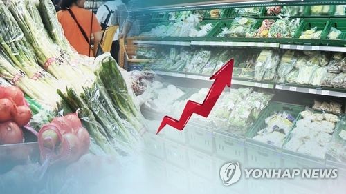 소비자물가 상승률 6개월째 0%대…"복지확대 영향"(종합)