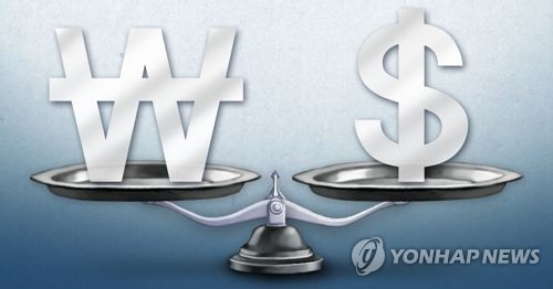 美금리인하 기대·中GDP 발표 속 원/달러 환율 보합 마감