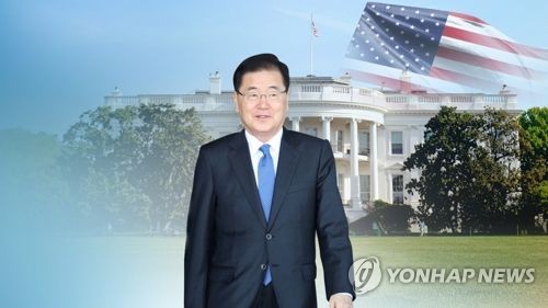 NSC상임위 "日 수출규제, WTO규범·국제법 위반한 정치보복"(종합)