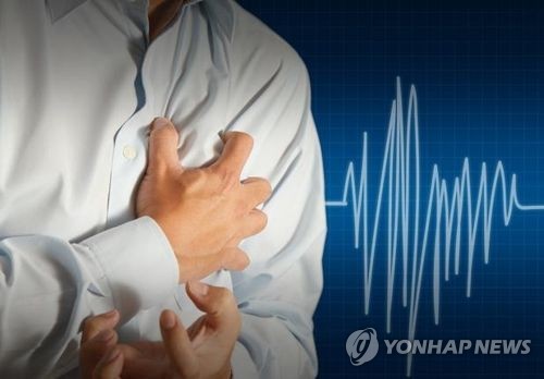 가계수입 늘면 심혈관질환 사망위험 감소…"소득이 건강에 영향"