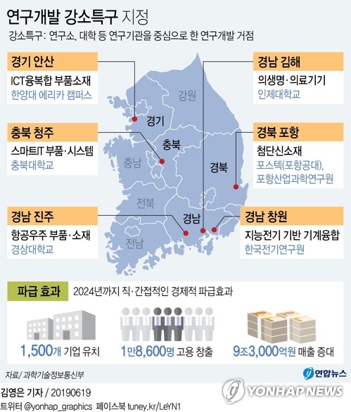 유영민 과기장관 "강소특구는 지역 혁신의 중심…지원책 강구"