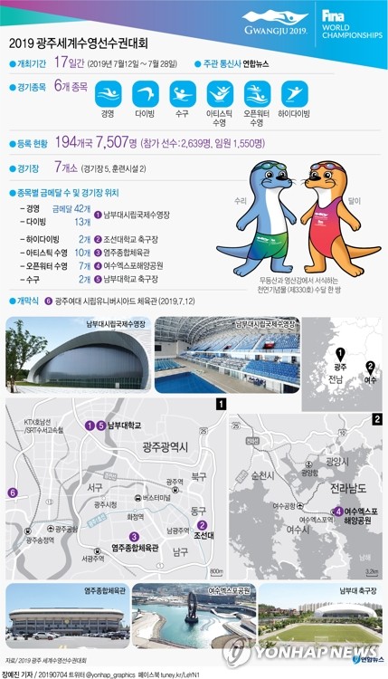 미리보는 광주세계수영대회 개·폐회식…생명·평화 메시지