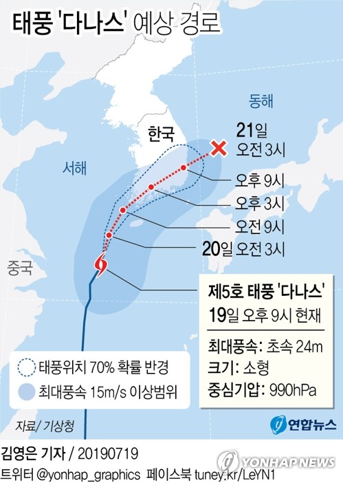 태풍 '다나스'로 침수피해 잇따라…하늘·바닷길 곳곳 통제