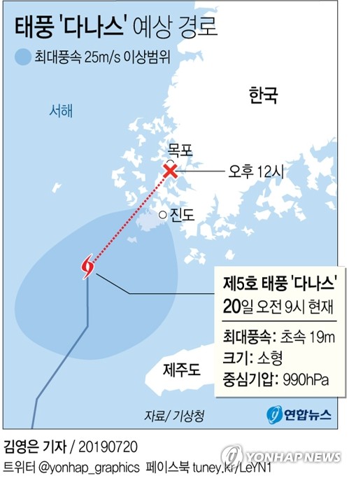 울산 삼동 151.5㎜ 폭우, 초전교 포함 도로 5곳 통제