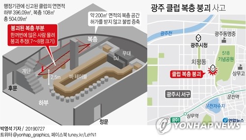 무너진 구조물 맨손으로 지탱…광주클럽 사고 때 빛난 시민의식