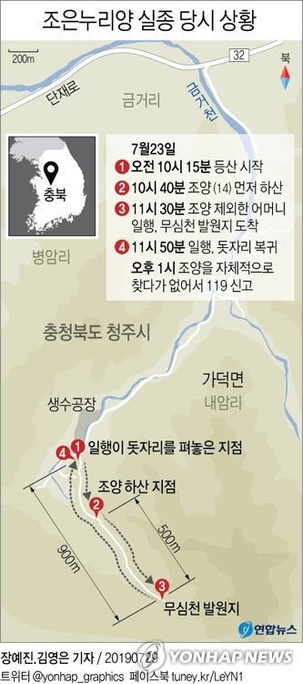 조은누리양 수색 8일째…"실종 이후 흔적 전혀 발견 못해"(종합)