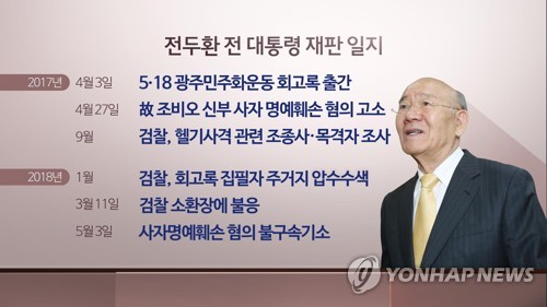 전두환측, 5·18 헬기 조종사 증인 신청…1심 선고 해 넘기나(종합)