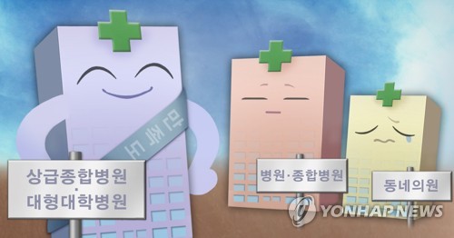 상급종합병원 없는 광역시 울산…'평가기준 개선' 목소리